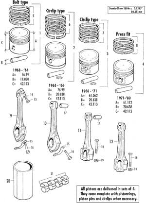 Internal engine - MGB 1962-1980 - MG spare parts - Pistons