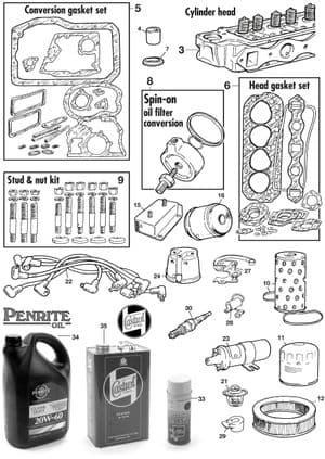 Cylinderhead - MGA 1955-1962 - MG spare parts - Most important parts