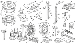 Steel wheels & fittings - MG Midget 1964-80 - MG spare parts - Wheel & tools