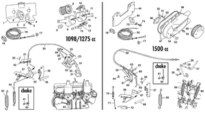 Engine controls & speed control - Austin-Healey Sprite 1964-80 - Austin-Healey spare parts - Air filter & controls