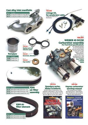Carburettors - MGB 1962-1980 - MG spare parts - Weber carburettor