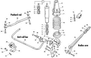 Front suspension - Land Rover Defender 90-110 1984-2006 - Land Rover spare parts - Front suspension