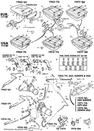 Fuel tanks & pumps - MGB 1962-1980 - MG spare parts - Fuel system