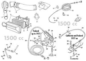 Engine controls & speed control - Austin-Healey Sprite 1964-80 - Austin-Healey spare parts - Air filter & controls USA
