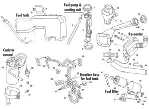 Fuel tanks & pumps - MGF-TF 1996-2005 - MG spare parts - Fuel system