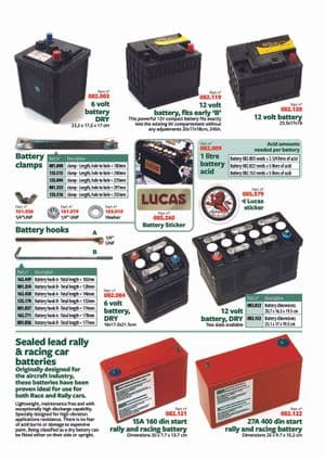 Batteries, chargers & switches - MGTD-TF 1949-1955 - MG spare parts - Batteries