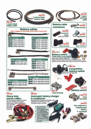 Batteries, chargers & switches - MGTD-TF 1949-1955 - MG spare parts - Cables & connectors