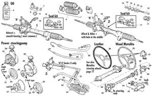 Power steering - Jaguar XJ6-12 / Daimler Sovereign, D6 1968-'92 - Jaguar-Daimler spare parts - Steering