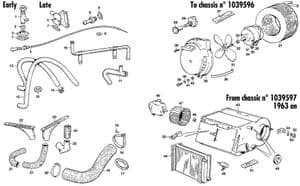 Heating/ventilation - Morris Minor 1956-1971 - Morris Minor spare parts - Heating system