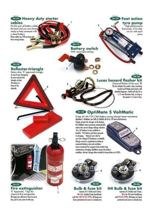 Safety parts - Triumph GT6 MKI-III 1966-1973 - Triumph spare parts - Practical accessories
