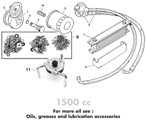 External engine - Austin-Healey Sprite 1964-80 - Austin-Healey spare parts - Oil system 1500