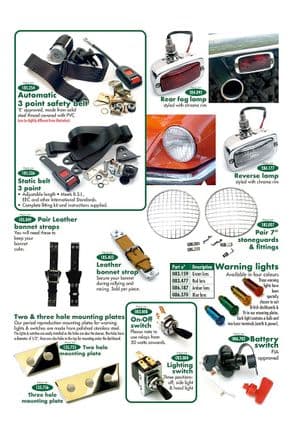 Exterior Styling - Triumph Spitfire MKI-III, 4, 1500 1962-1980 - Triumph spare parts - Safety parts & accessories