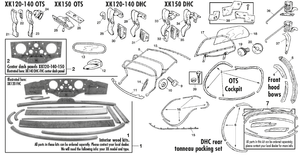 Dashboard & components - Jaguar XK120-140-150 1949-1961 - Jaguar-Daimler spare parts - Wood parts