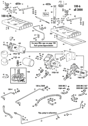 Fuel tanks & pumps - Austin Healey 100-4/6 & 3000 1953-1968 - Austin-Healey spare parts - Fuel system