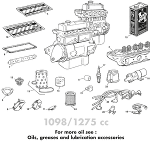 Most important parts - Austin-Healey Sprite 1964-80 - Austin-Healey spare parts - Most important parts