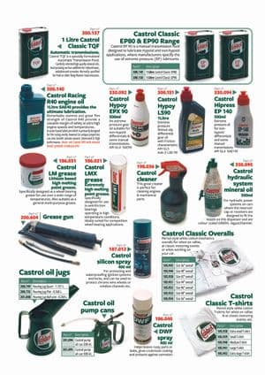 Lubricants - MG Midget 1958-1964 - MG spare parts - Lubricants Castrol