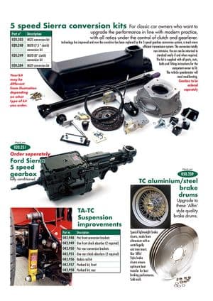 Performance Brakes - MGTD-TF 1949-1955 - MG spare parts - Gearbox, suspension, brake improvement