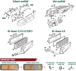Exhaust manifolds 12 cyl - Jaguar XJS - Jaguar-Daimler spare parts - Manifolds V12
