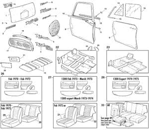 Seats & components - Mini 1969-2000 - Mini spare parts - Innocenti body & trim