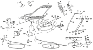 Bonnet, boot + fittings - Austin-Healey Sprite 1964-80 - Austin-Healey spare parts - Bonnet, locks & fittings