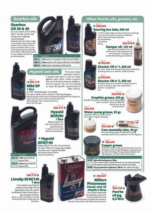 Lubricants - MGTD-TF 1949-1955 - MG spare parts - Lubricants Penrite