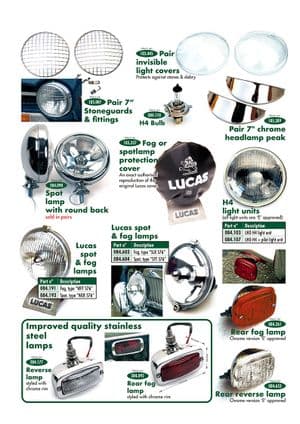Exterior Styling - Austin-Healey Sprite 1964-80 - Austin-Healey spare parts - Competition lamps